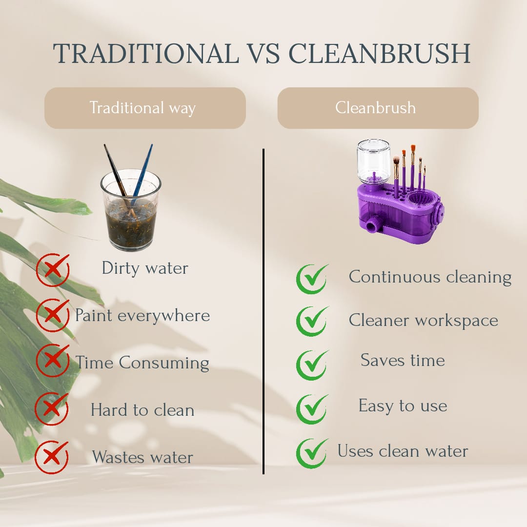 CleanBrush - Automatic Brush Cleaner